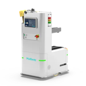 Multiway CMB05