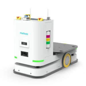 Multiway CMC05