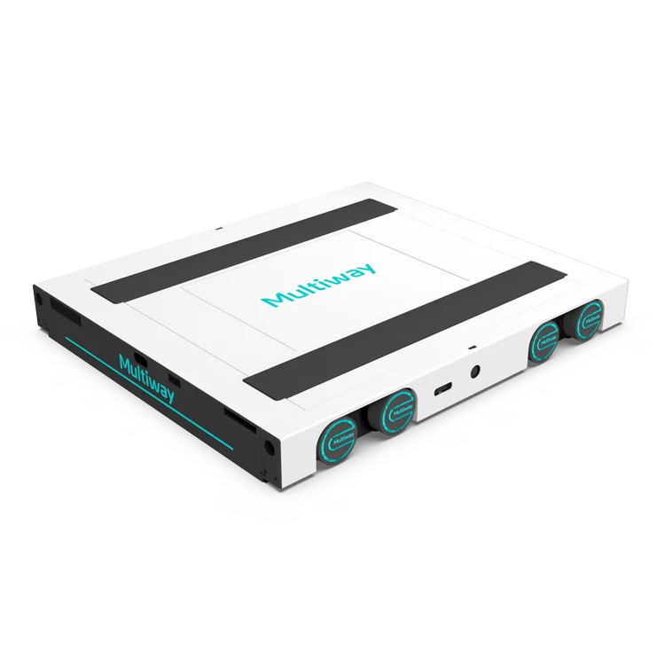 Multiway MW-Z15